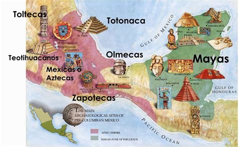 culturas de mesoamerica